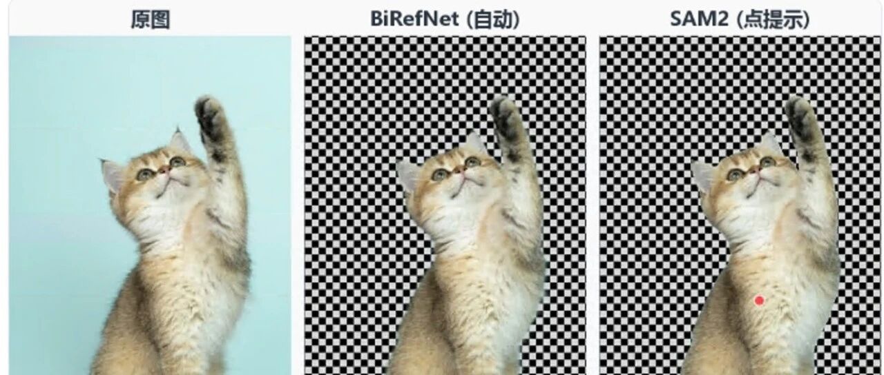 优秀的个人博客,低调大师