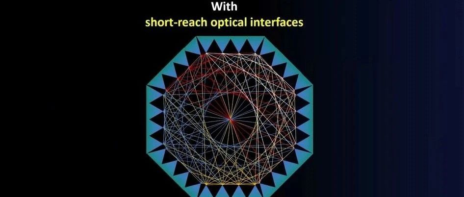 三星：光互连+分层网络架构+内存优化，打造百万卡算力集群