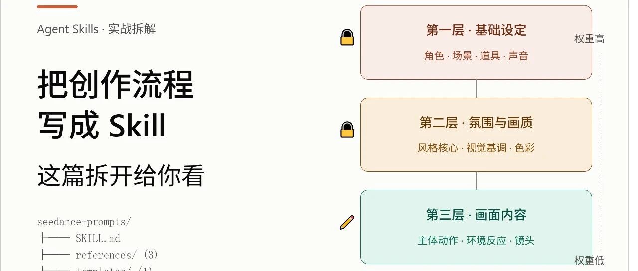 优秀的个人博客,低调大师