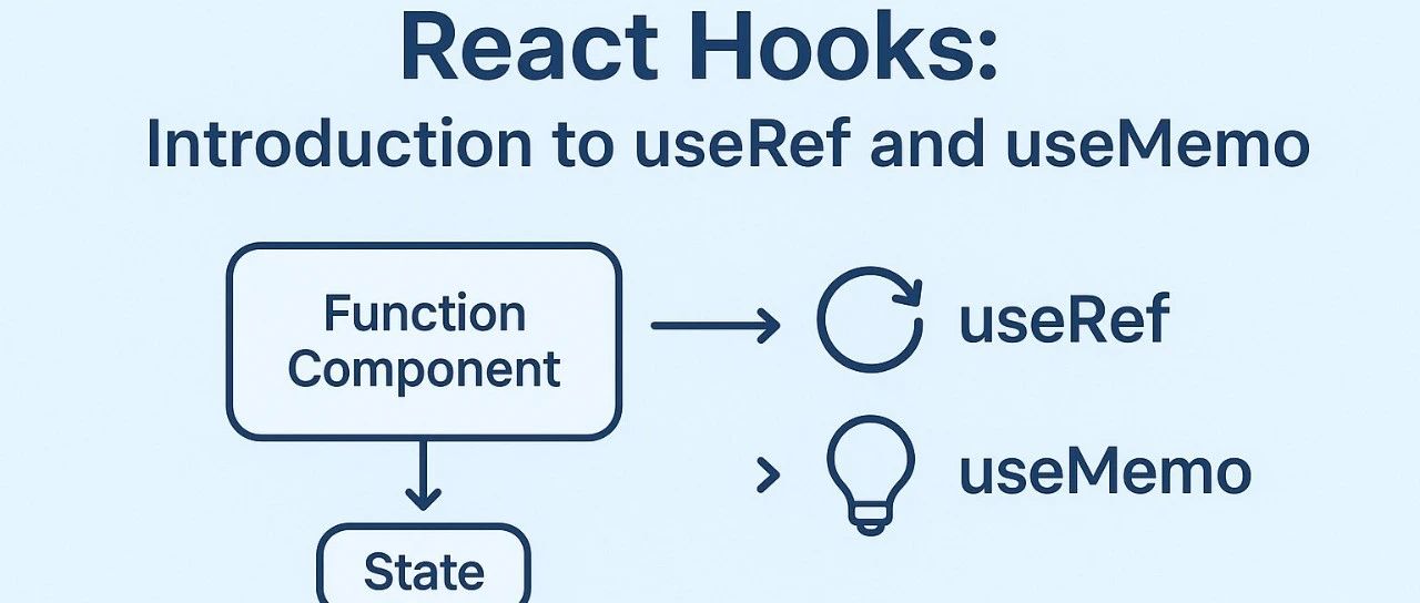 React 播客专栏 Vol.16｜useRef 和 useMemo 是干嘛的？