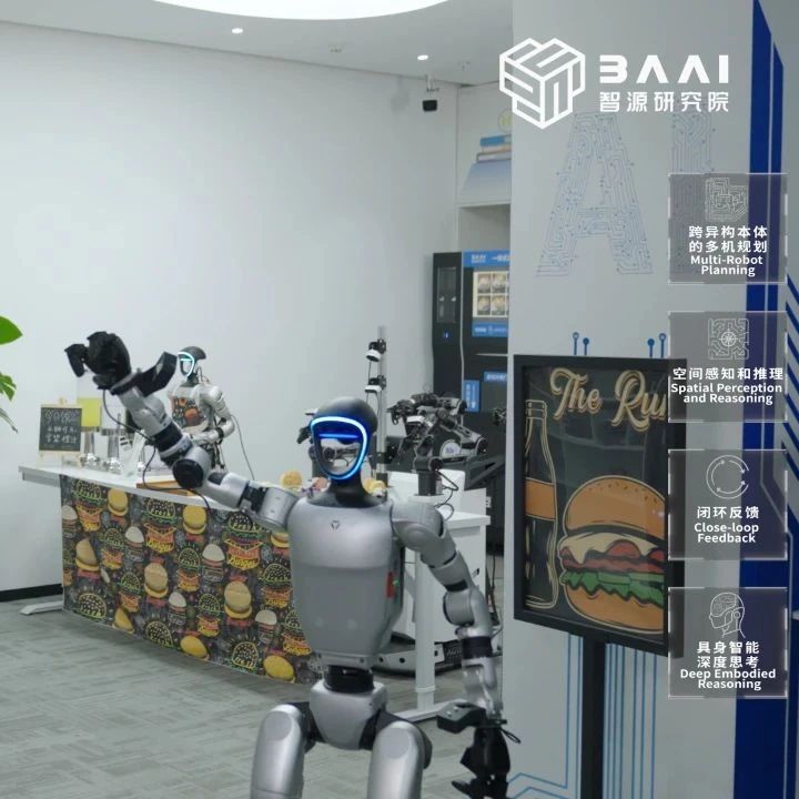 智源RoboBrain 2.0+RoboOS 2.0双发：问鼎评测基准最强具身大脑，刷新跨本体多机协作技术范式