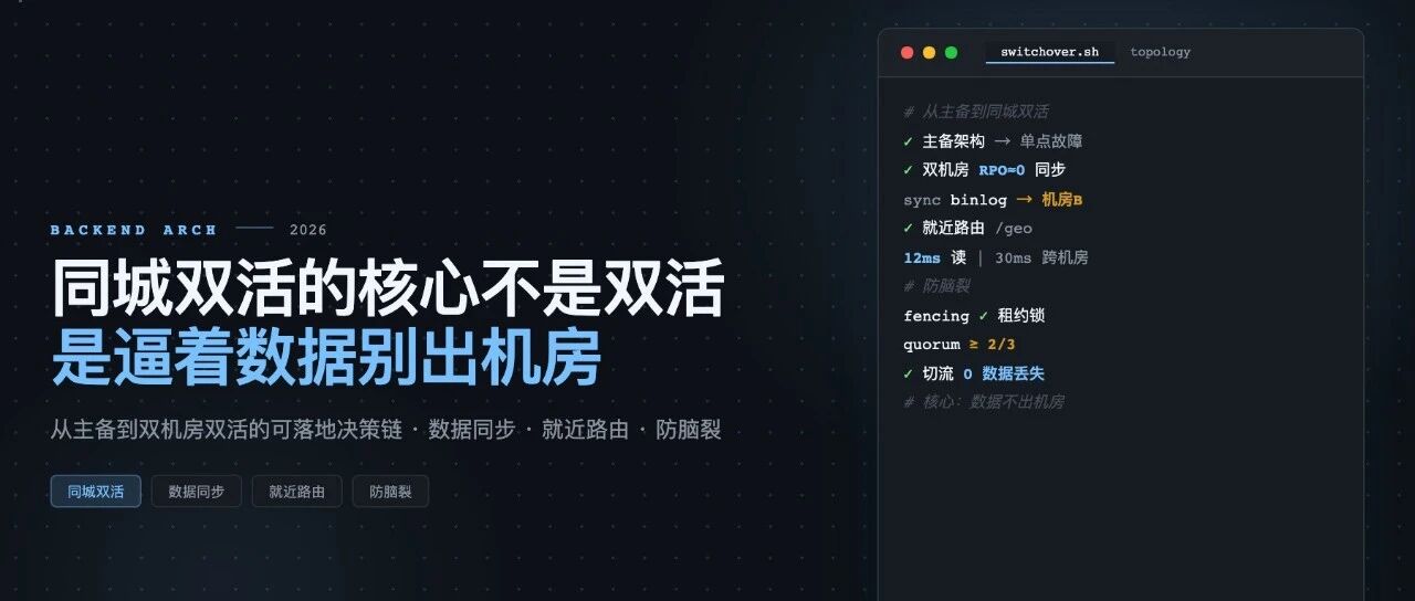 同城双活怎么做，90%的人答成多部署机房！最难的是数据怎么保持一致，流量怎么调度？全网可落地决策链与避坑架构设计详解