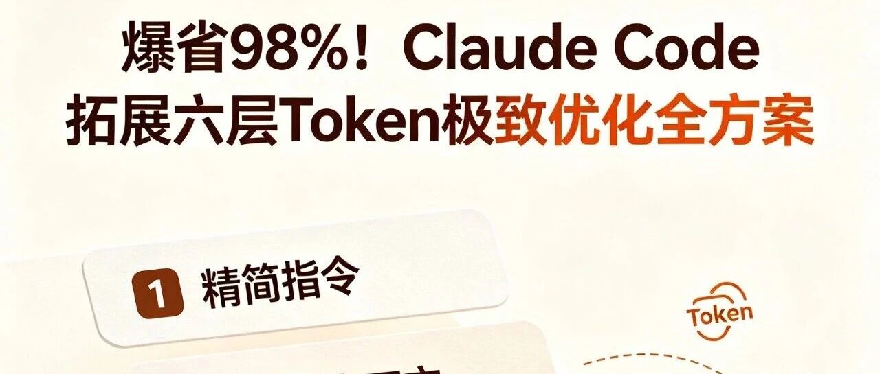 爆省98%！Claude Code 拓展六层Token极致优化全方案