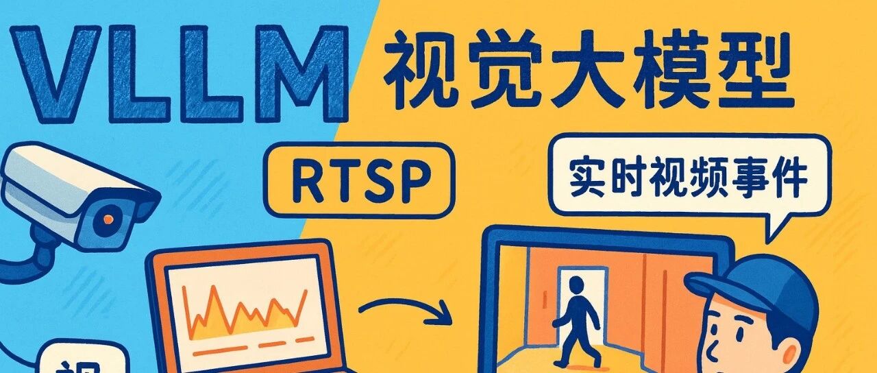 论 视觉大模型(VLLM)在实时视频流分析中的应用