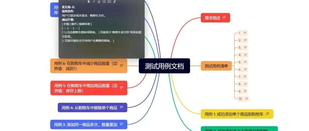LLM+RAG：AI生成测试用例智能体平台 (保姆级教程)