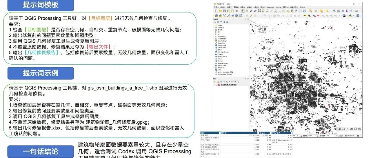 优秀的个人博客,低调大师