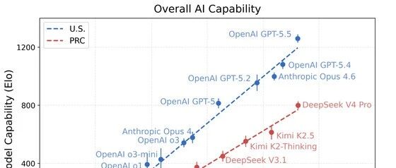 估值4814亿！DeepSeek又来要钱了，V4就在这周
