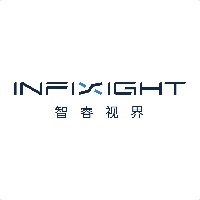 作者头像