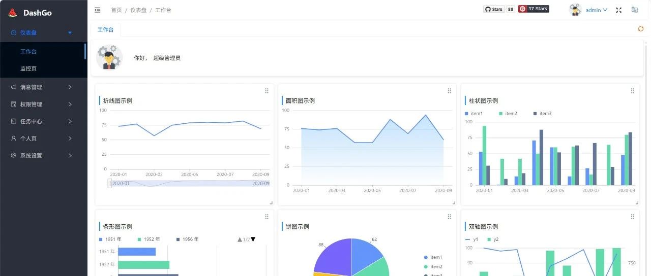 开源纯Python后台管理系统，支持任务管理功能