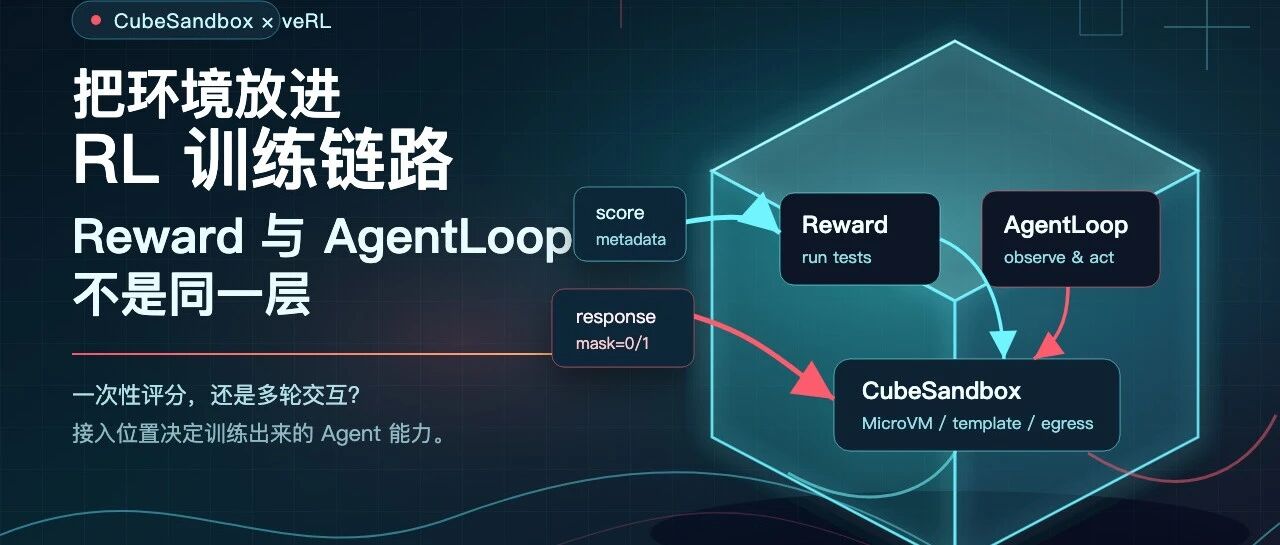 如何把 CubeSandbox 放进 veRL 训练链路