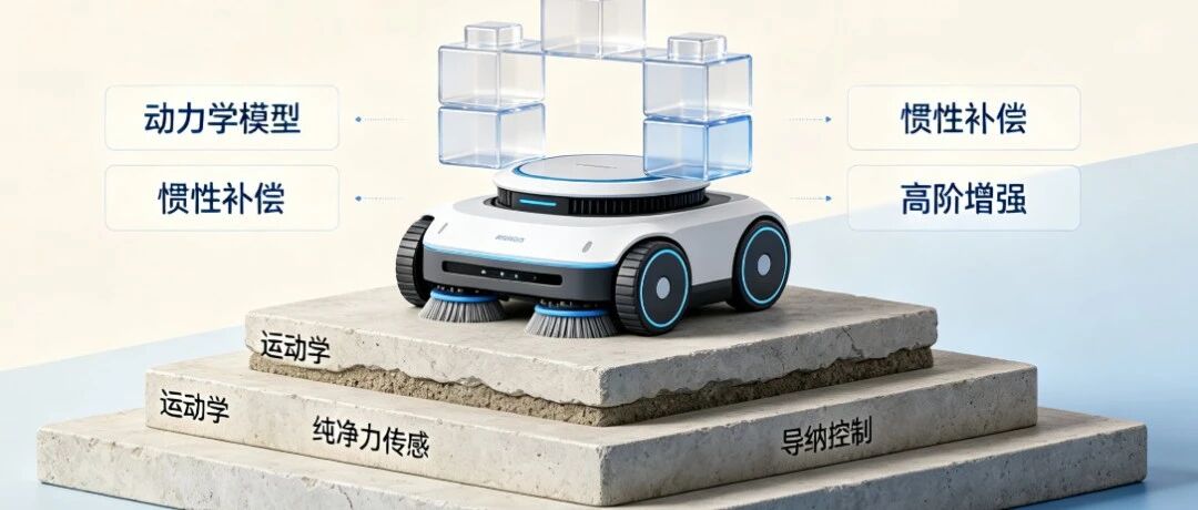优秀的个人博客,低调大师