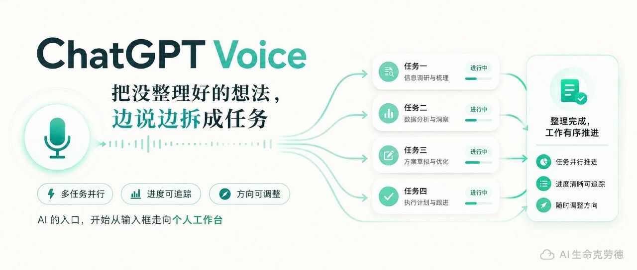 优秀的个人博客,低调大师