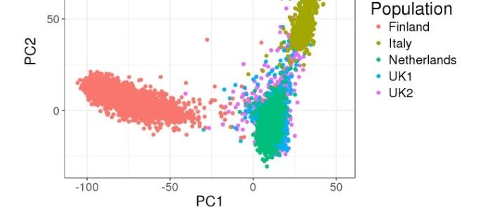 搞起来！群体遗传三剑客：PCA、Admixture、进化树