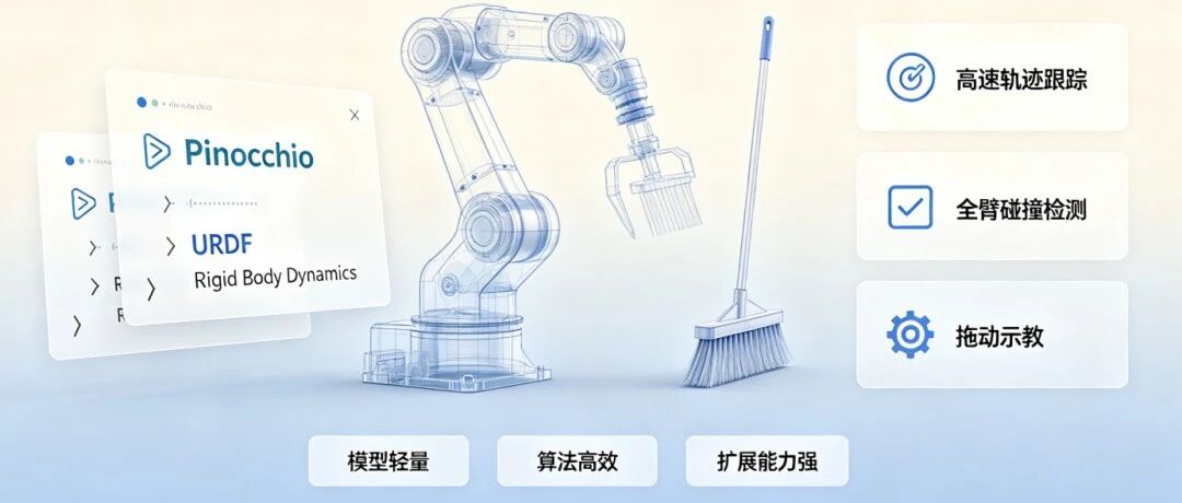 机械臂动力学建模（Pinocchio库为例）