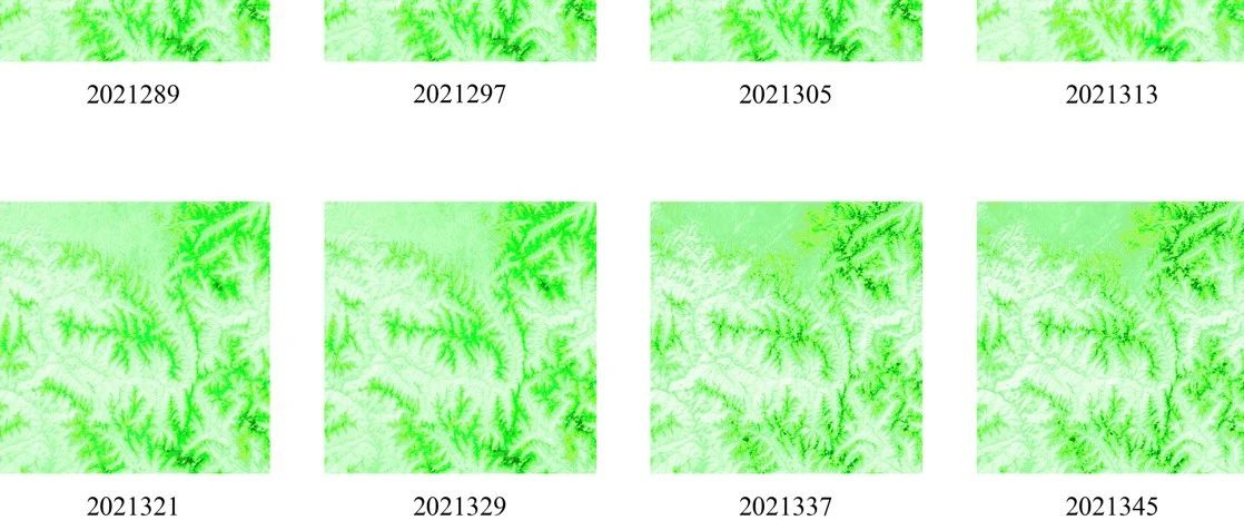 Python批量绘制多张遥感影像并分别设定子图标题