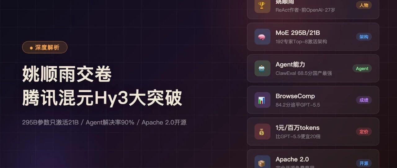 姚顺雨交卷，腾讯混元Hy3能力大突破：295B参数只激活21B，Agent解决率飙到90%