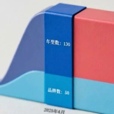优秀的个人博客,低调大师