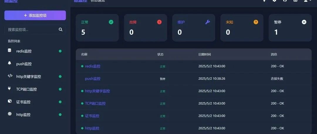 又一个高颜值适合多场景的开源监控工具问世