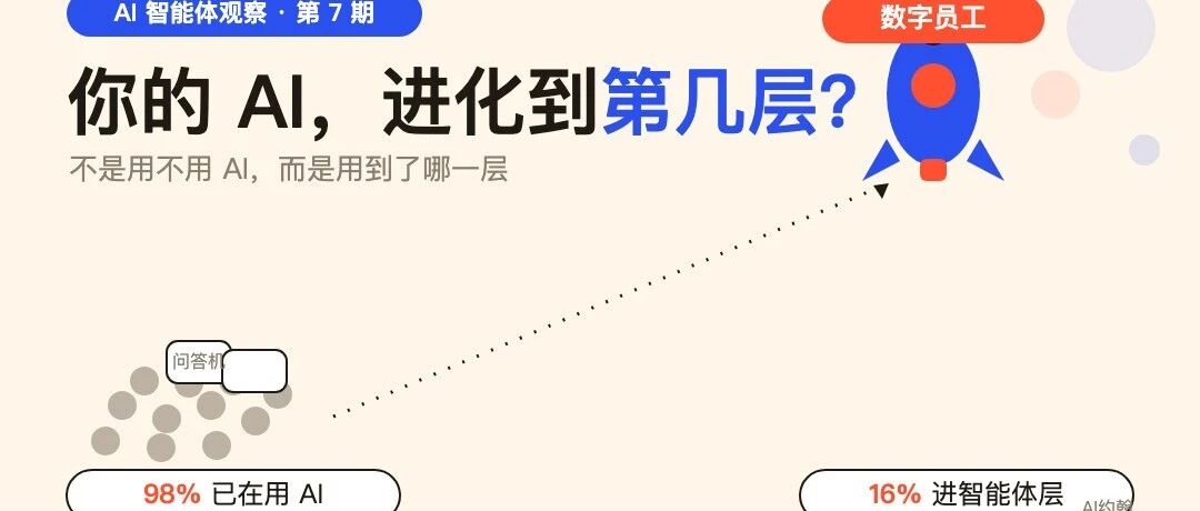 优秀的个人博客,低调大师