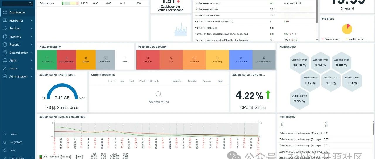 长篇好文 | 全离线部署Zabbix7.0+MySQL8.0+PHP8.0