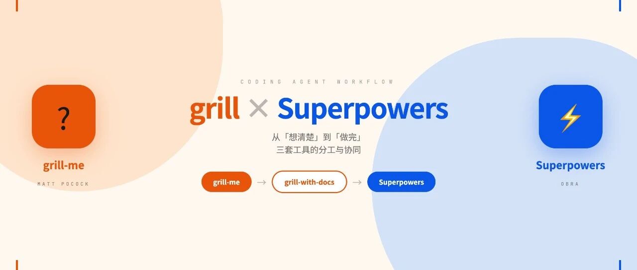 优秀的个人博客,低调大师