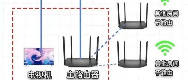 优秀的个人博客,低调大师