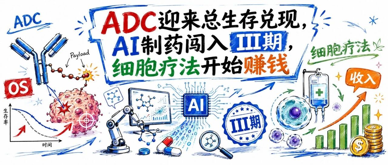 优秀的个人博客,低调大师