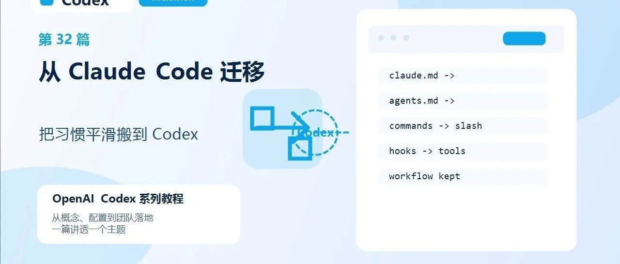 优秀的个人博客,低调大师