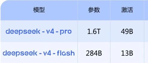 优秀的个人博客,低调大师