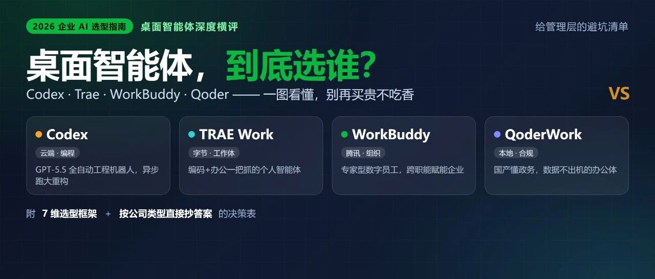 Codex月烧200刀、Trae永久免费、WorkBuddy日活登顶：2026桌面智能体横评，给管理层的选型清单
