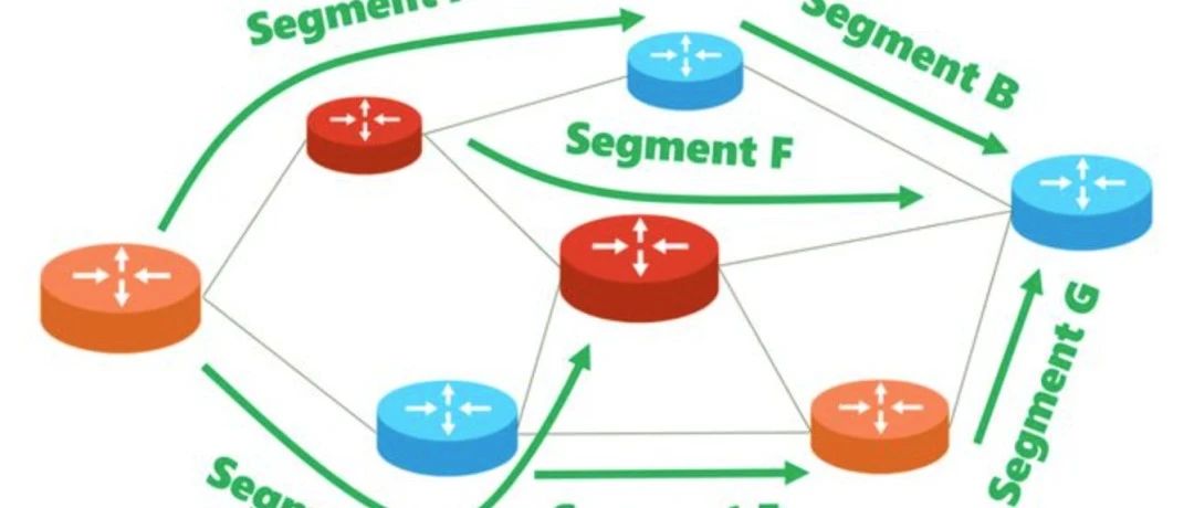 BGP, EVPN, VXLAN，还是 SRv6?