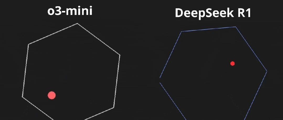 o3-mini 碾压DeepSeek R1？一条python程序引发近400万围观