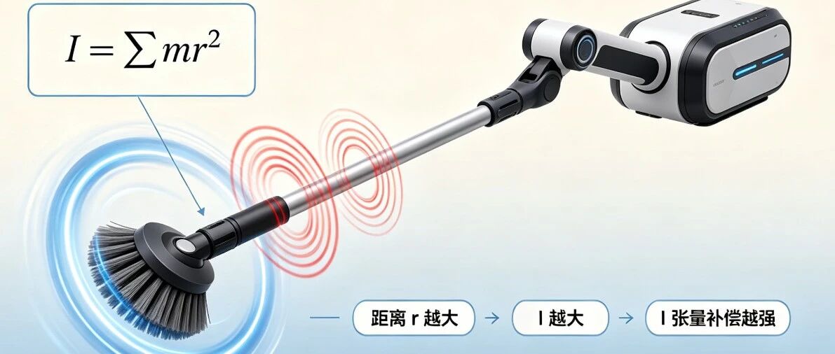 优秀的个人博客,低调大师