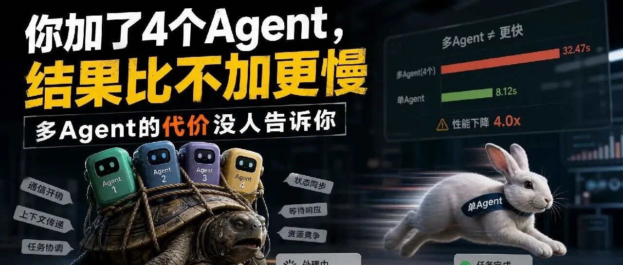 优秀的个人博客,低调大师