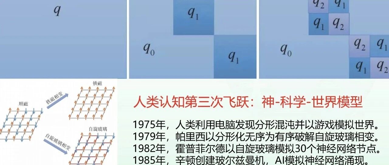 2025转折，2026自然