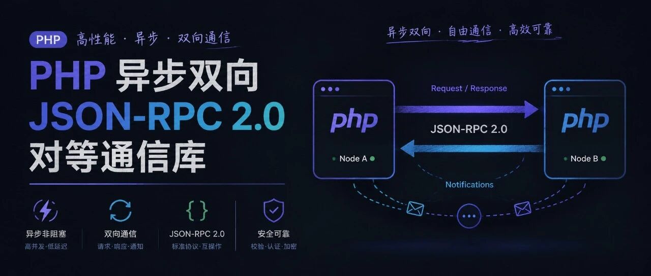 优秀的个人博客,低调大师