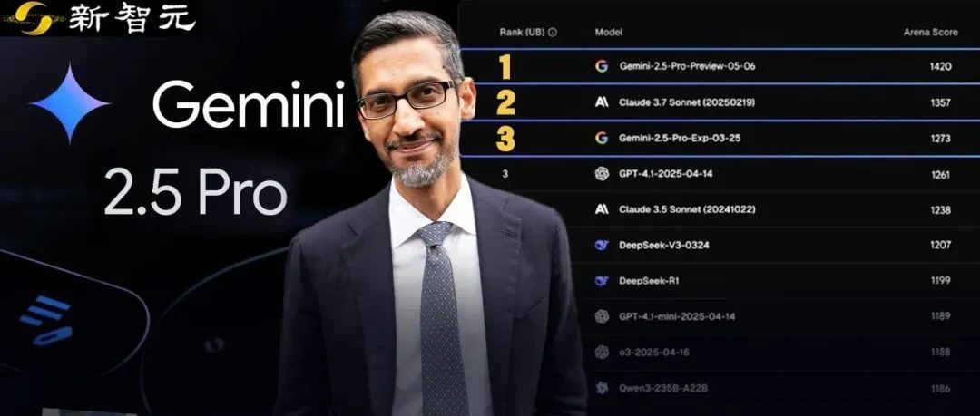 Gemini 2.5 Pro登顶三冠王！AI最强编程屠榜，全面碾压Claude 3.7