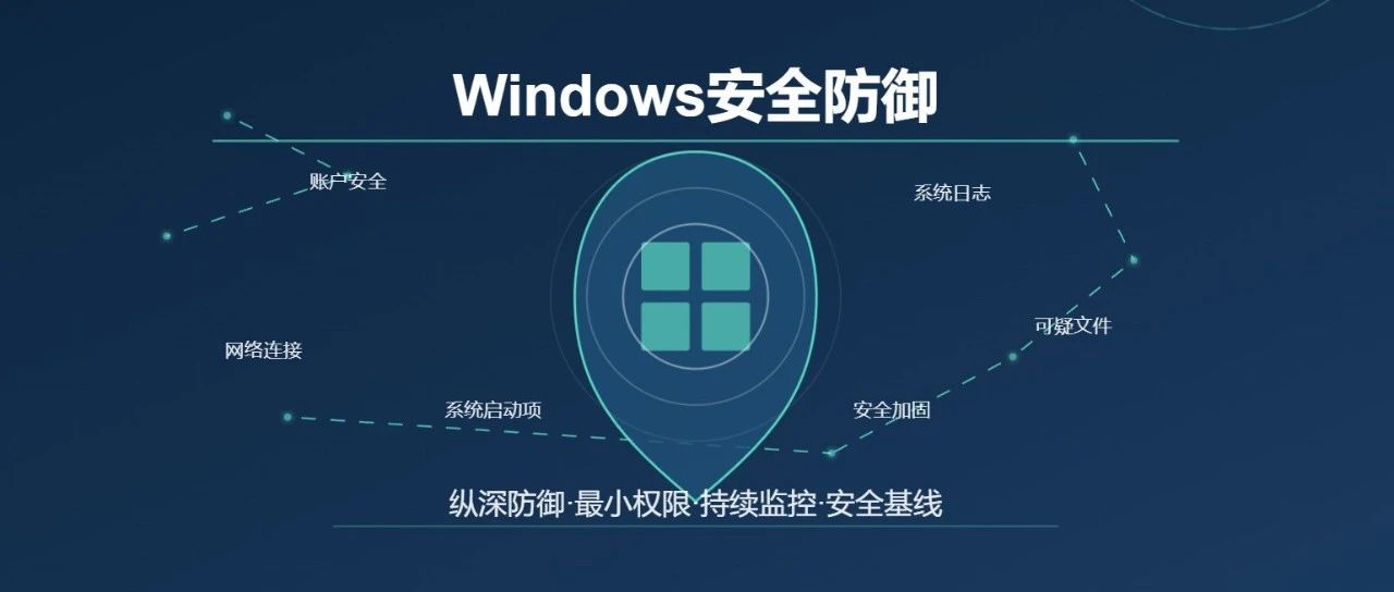 【攻防实战】Windows系统安全防御全攻略：从账户到日志的终极防护指南