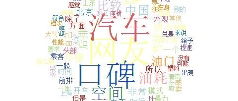 【视频】文本挖掘专题：Python、R用LSTM情感语义分析实例合集|上市银行年报、微博评论、红楼梦、汽车口碑数据采集词云可视化