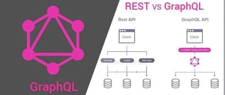 REST API 还是 GraphQL？