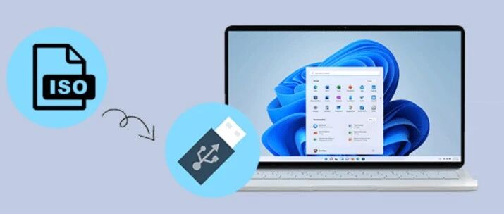 在Linux环境中制作Windows启动盘
