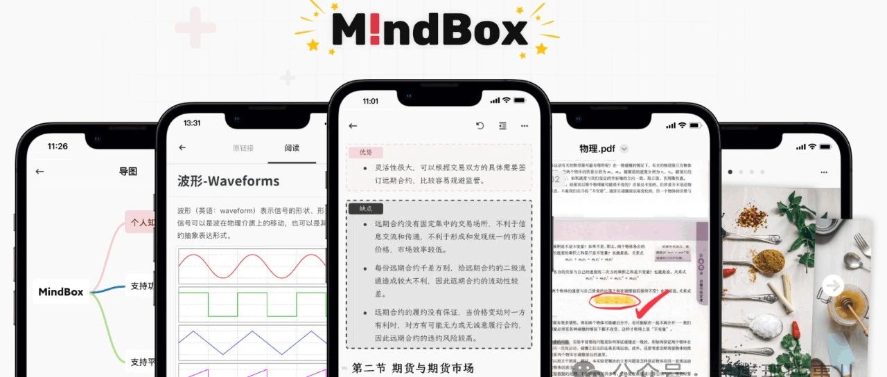 Mindbox：您的一站式知识管理解决方案