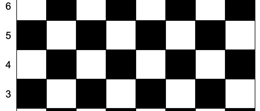 2025-04-08：检查棋盘方格颜色是否相同。用go语言，给定两个字符串 coordinate1 和 coordinate2，