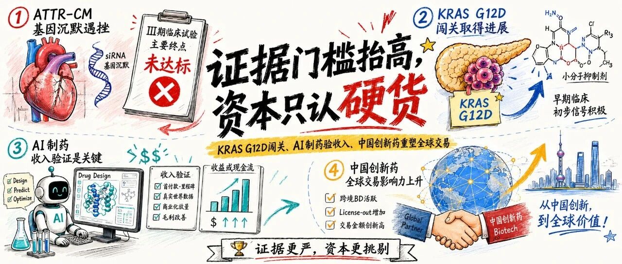 优秀的个人博客,低调大师