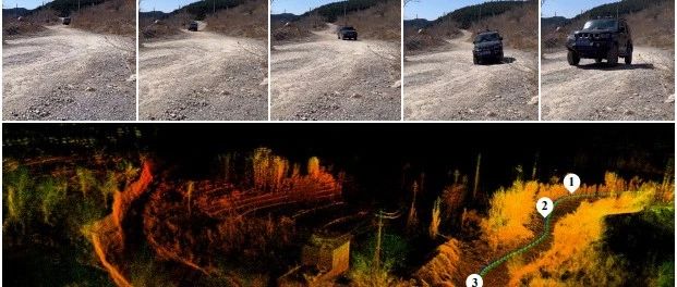 ROLO-SLAM: 地面车辆在不平地形中基于旋转优化的纯激光雷达同步定位与建图
