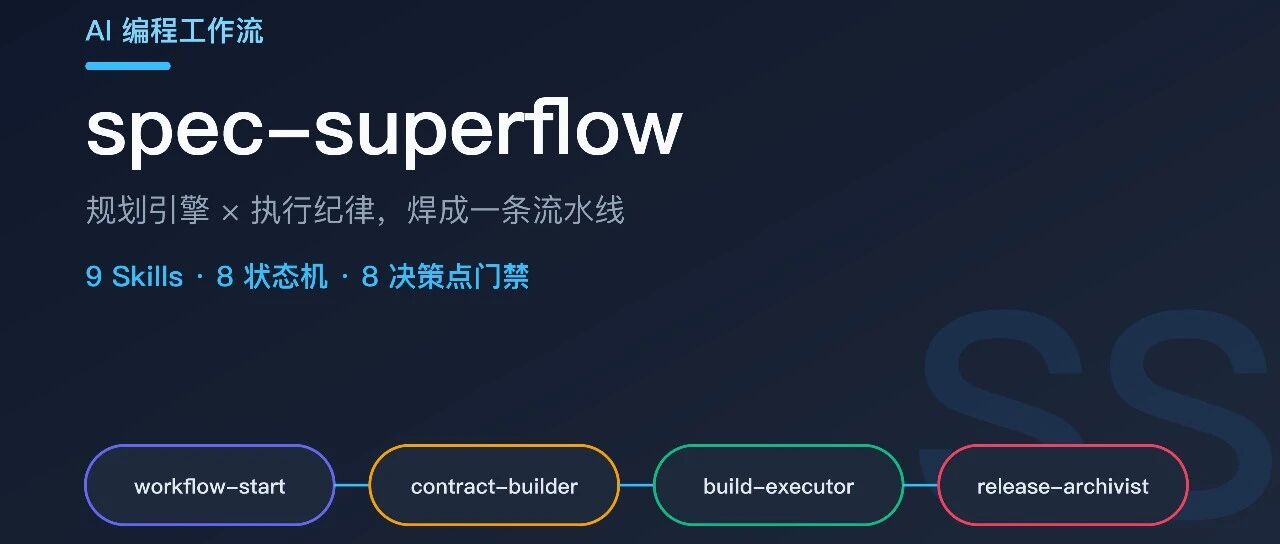 优秀的个人博客,低调大师