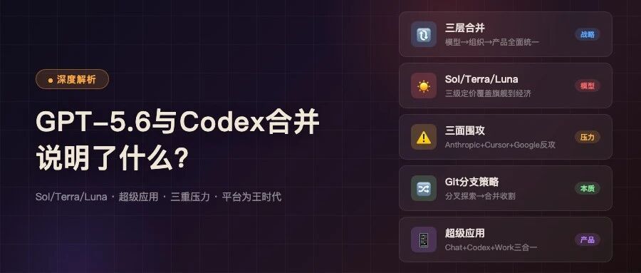 优秀的个人博客,低调大师