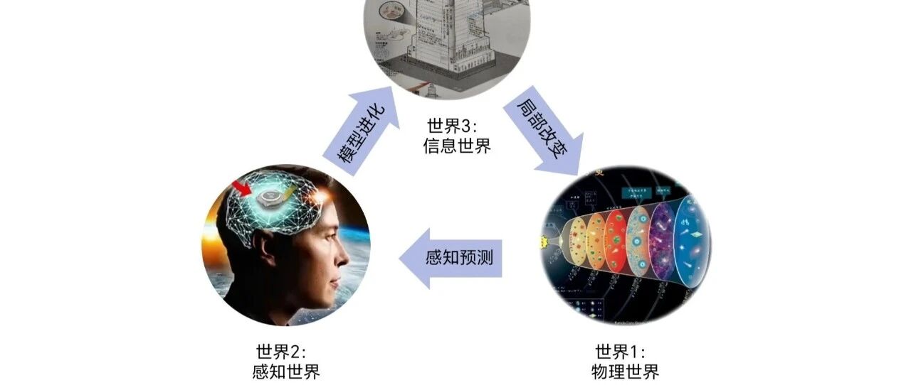 优秀的个人博客,低调大师