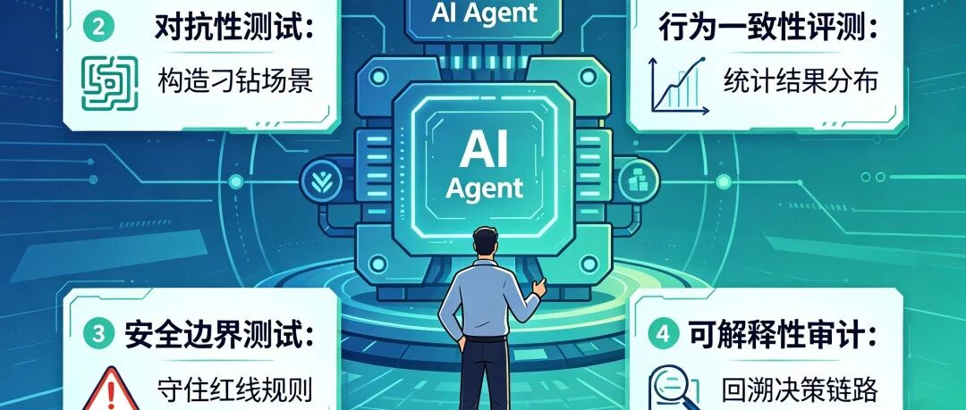 优秀的个人博客,低调大师