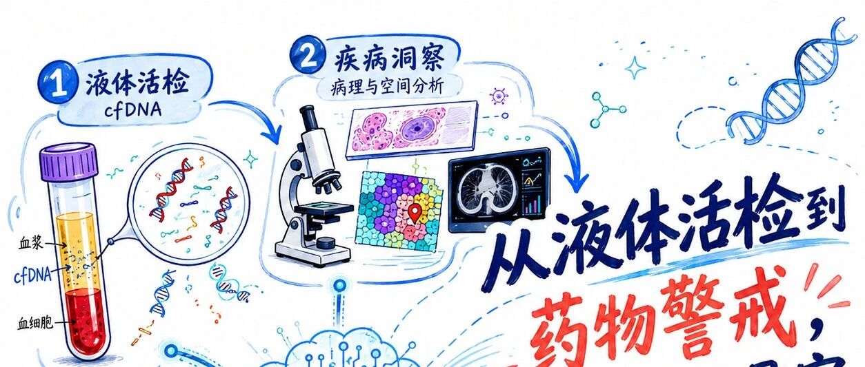从液体活检到药物警戒，AI正在贯穿医药研发全生命周期